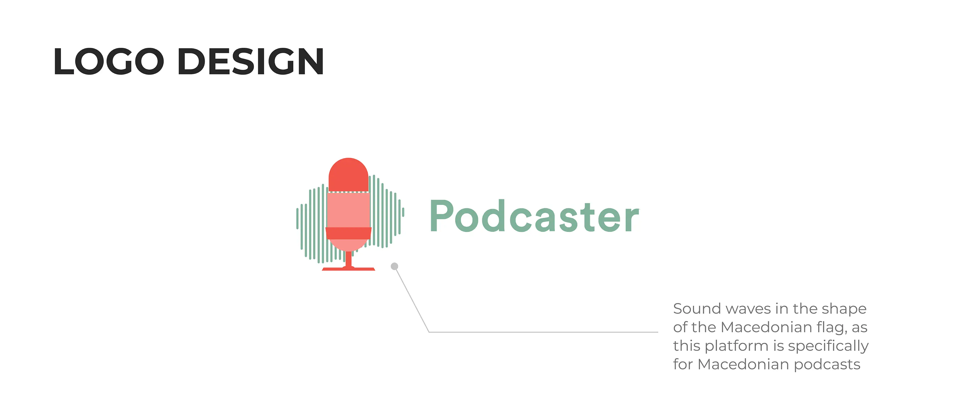 A breakdown of the podcaster logo